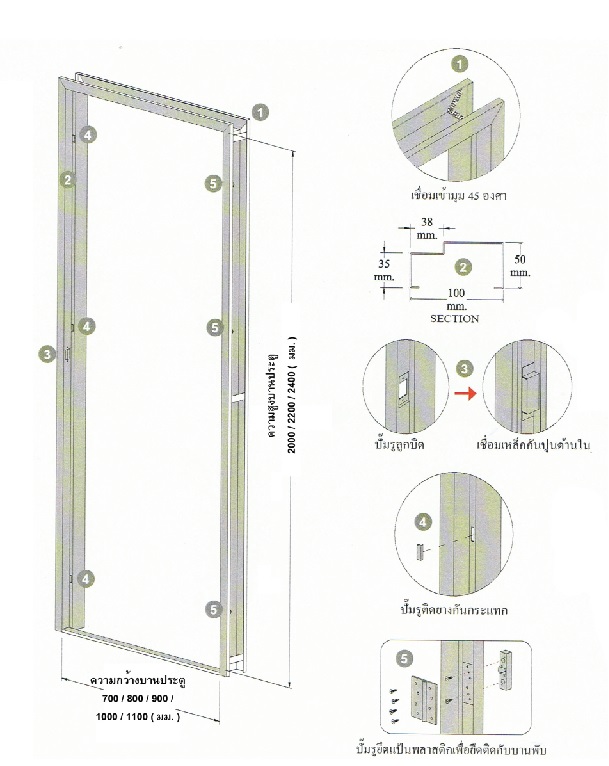 วงกบเหล็กสำหรับประตูแบบบานเดี่ยว (SPF1)