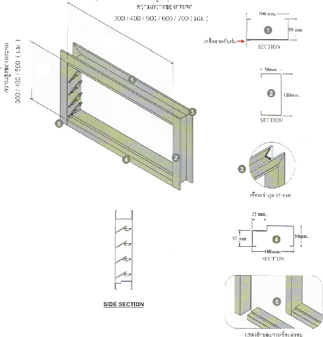 วงกบเหล็กสำหรับหน้าต่างเหล็กแบบกระจกติดตาย (SPF4)