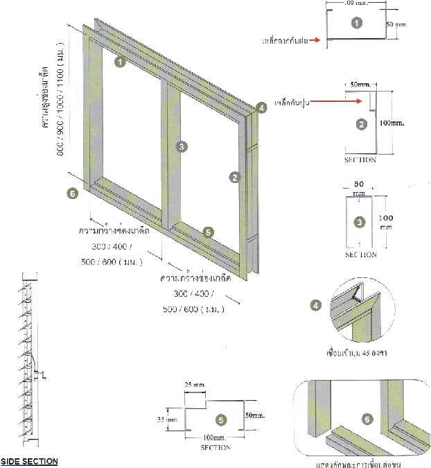 วงกบเหล็กสำหรับหน้าต่างเหล็กแบบเกล็ดปรับมุม บานคู่ (SPF55)